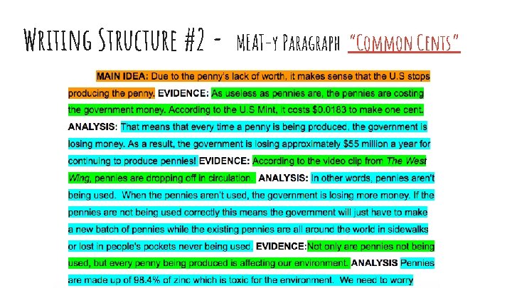 Writing Structure #2 - MEAT-y Paragraph “Common Cents” Writing Structure #2 - MEAT-y Paragraph “Common Cents”