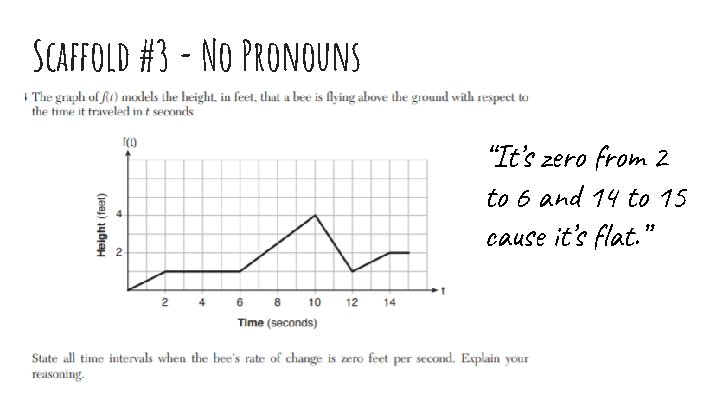 Scaffold #3 - No Pronouns “It’s zero from 2 to 6 and 14 to Scaffold #3 - No Pronouns “It’s zero from 2 to 6 and 14 to