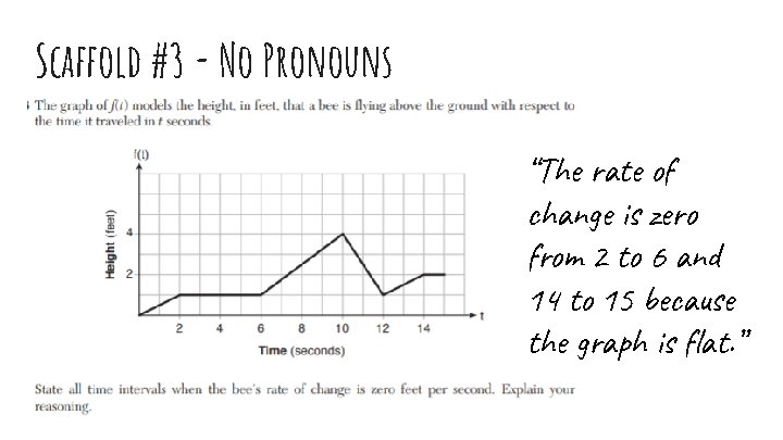 Scaffold #3 - No Pronouns “The rate of change is zero from 2 to Scaffold #3 - No Pronouns “The rate of change is zero from 2 to