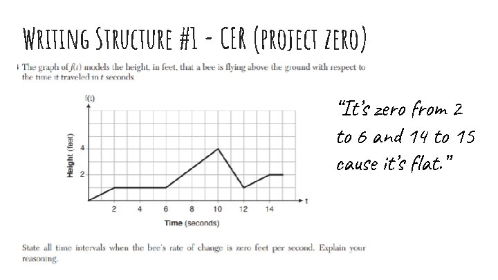 Writing Structure #1 - CER (project zero) “It’s zero from 2 to 6 and Writing Structure #1 - CER (project zero) “It’s zero from 2 to 6 and