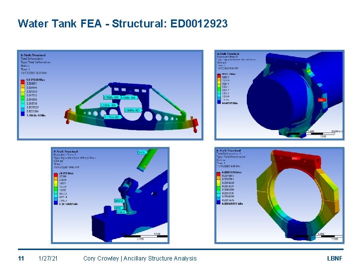 Water Tank FEA - Structural: ED 0012923 11 1/27/21 Cory Crowley | Ancillary Structure