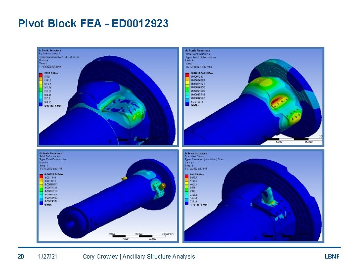 Pivot Block FEA - ED 0012923 20 1/27/21 Cory Crowley | Ancillary Structure Analysis