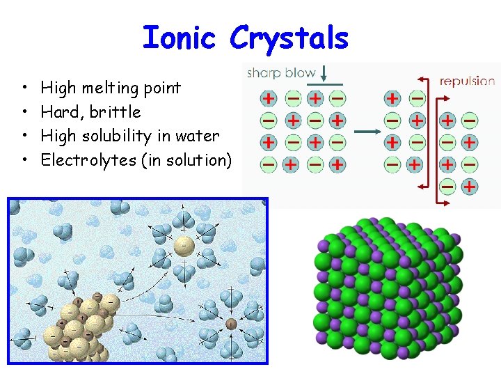 Ionic Crystals • • High melting point Hard, brittle High solubility in water Electrolytes