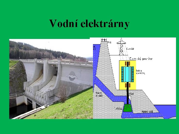 Vodní elektrárny 