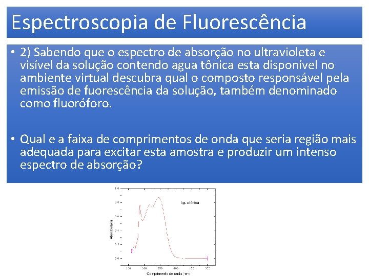 Espectroscopia de Fluorescência • 2) Sabendo que o espectro de absorção no ultravioleta e