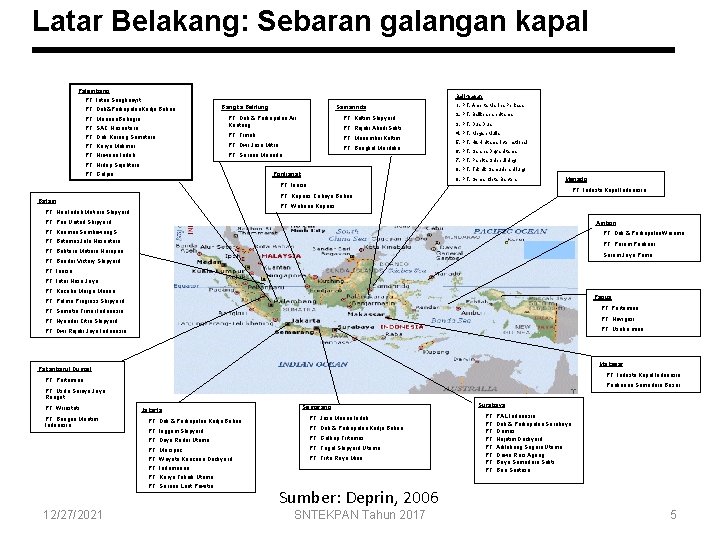 Latar Belakang: Sebaran galangan kapal Palembang Balikpapan PT. Intan Sengkunyit PT. Dok&Perkapalan Kodja Bahari