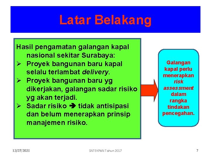 Latar Belakang Hasil pengamatan galangan kapal nasional sekitar Surabaya: Ø Proyek bangunan baru kapal