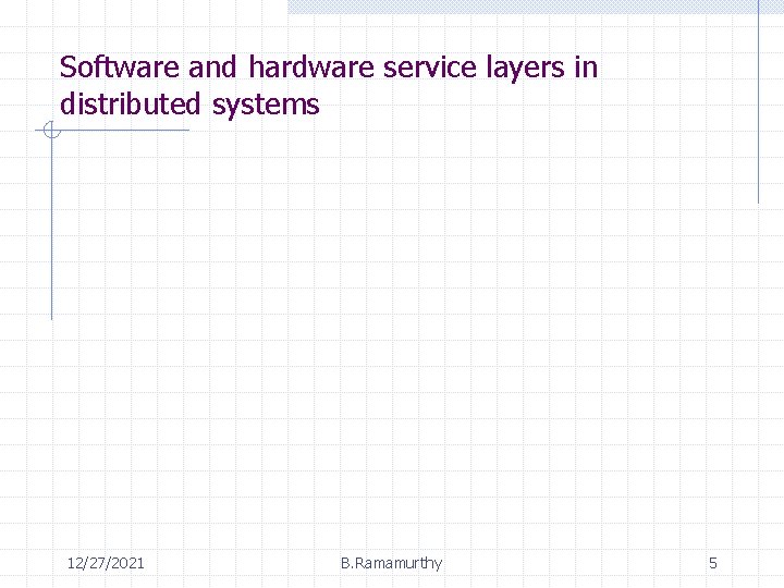 Software and hardware service layers in distributed systems 12/27/2021 B. Ramamurthy 5 