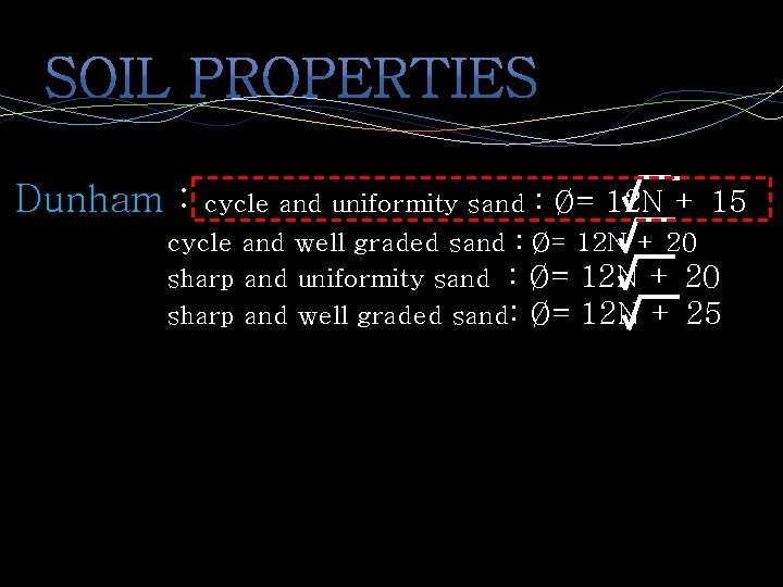 Dunham : cycle and uniformity sand : Ø= 12 N + 15 cycle and