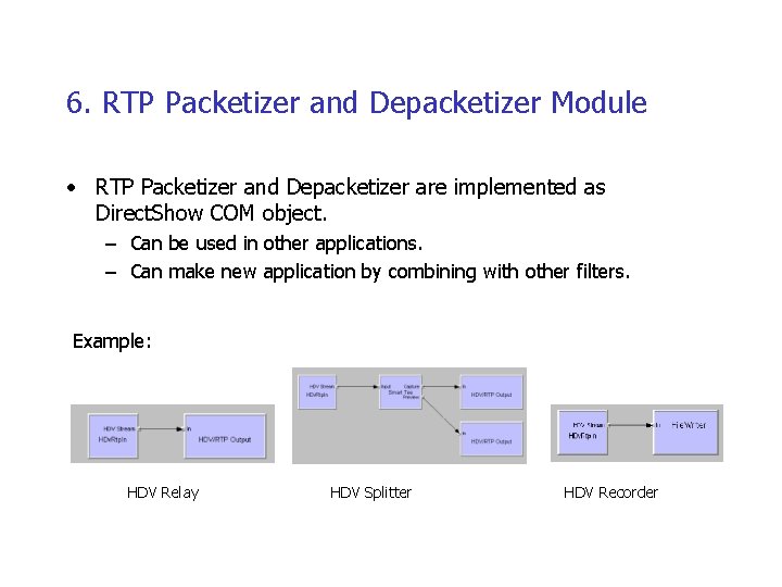 6. RTP Packetizer and Depacketizer Module • RTP Packetizer and Depacketizer are implemented as