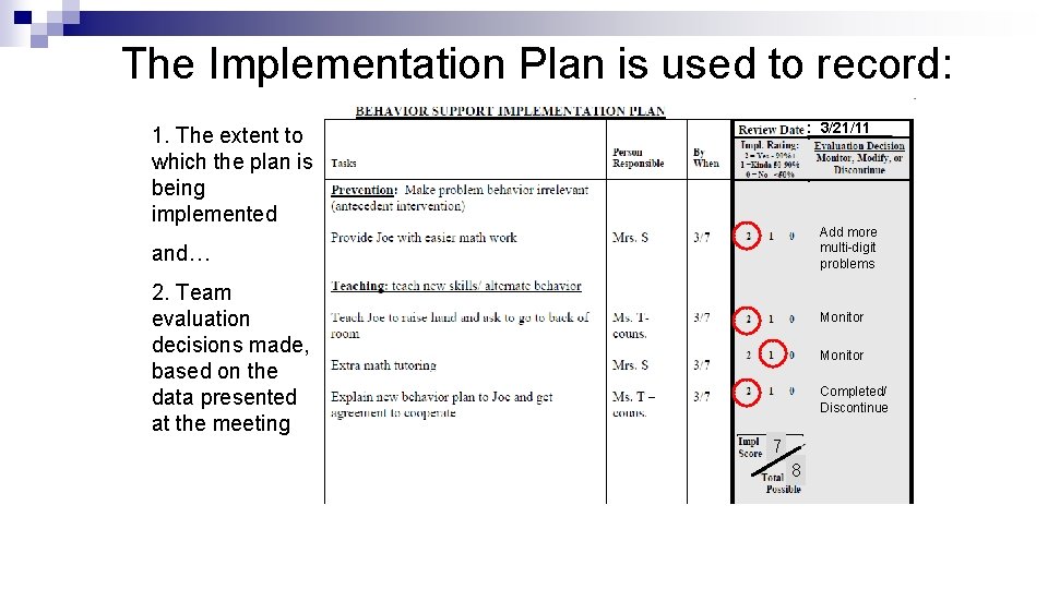 The Implementation Plan is used to record: : 3/21/11 1. The extent to which