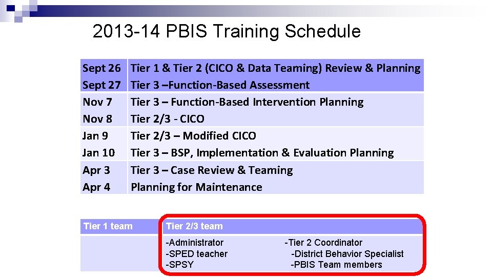 2013 -14 PBIS Training Schedule Sept 26 Sept 27 Nov 8 Jan 9 Jan