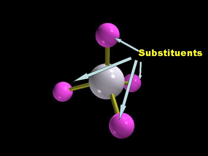 Substituents 
