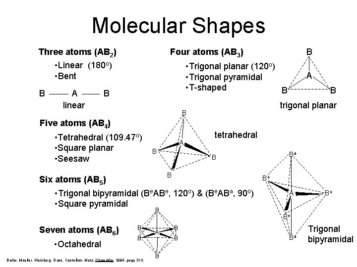 Molecular Shapes Three atoms (AB 2) Four atoms (AB 3) • Linear (180 o)