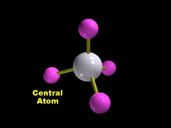 Central Atom 