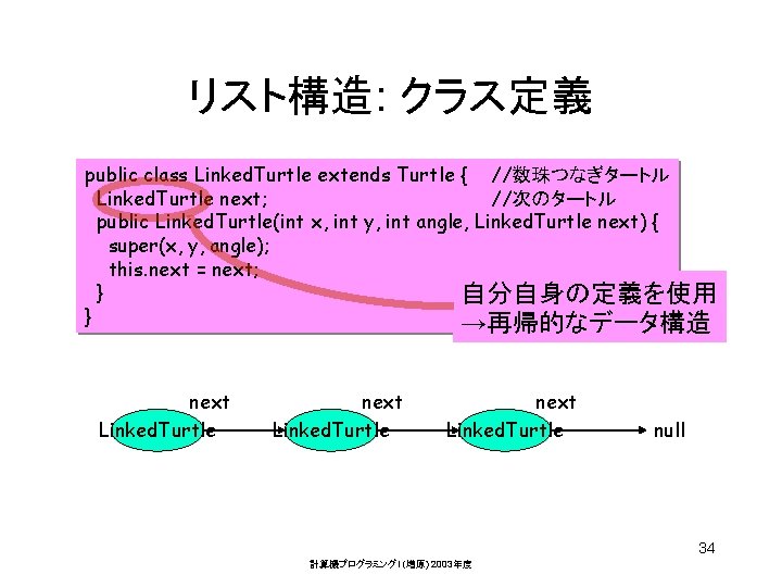 リスト構造: クラス定義 public class Linked. Turtle extends Turtle { //数珠つなぎタートル Linked. Turtle next; //次のタートル