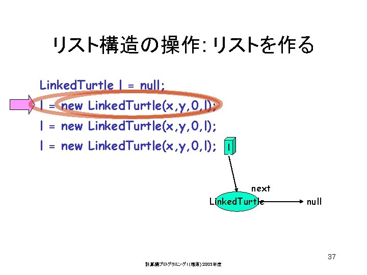 リスト構造の操作: リストを作る Linked. Turtle l = null; l = new Linked. Turtle(x, y, 0,