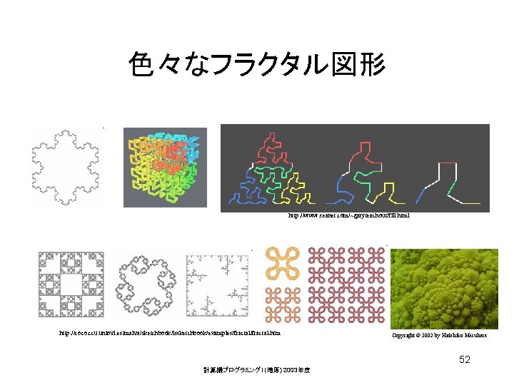 色々なフラクタル図形 http: //www. seanet. com/~garyteachout/fill. html http: //coco. ccu. uniovi. es/malva/sketchbook/lssketchbook/examples/fractal. htm Copyright ©