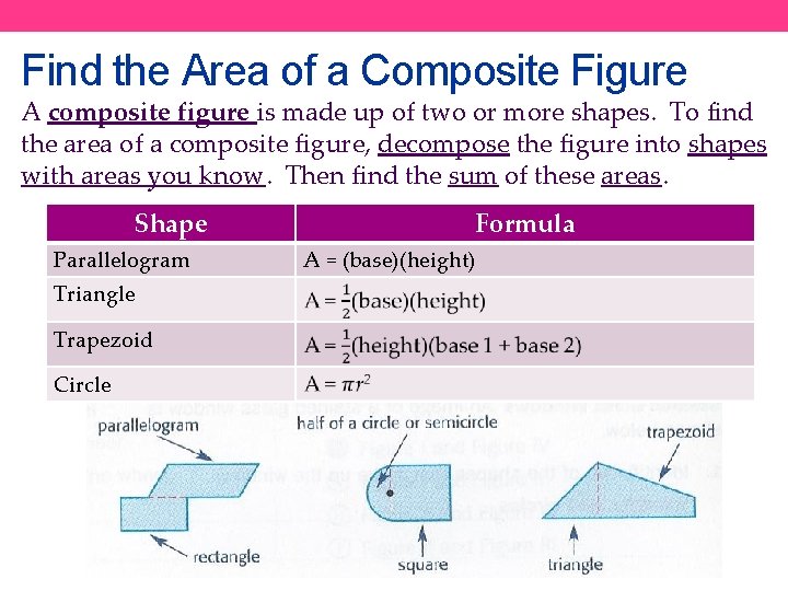 Find the Area of a Composite Figure A composite figure is made up of