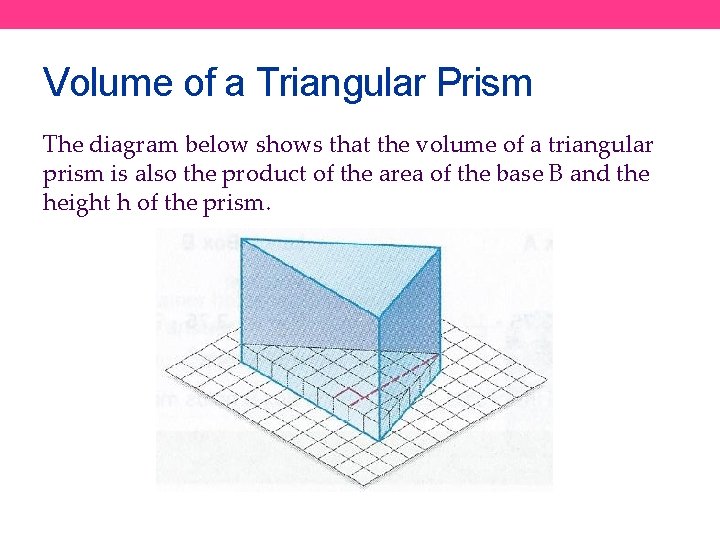 Volume of a Triangular Prism The diagram below shows that the volume of a