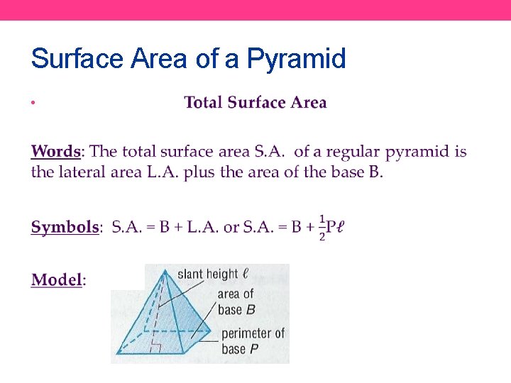 Surface Area of a Pyramid • 