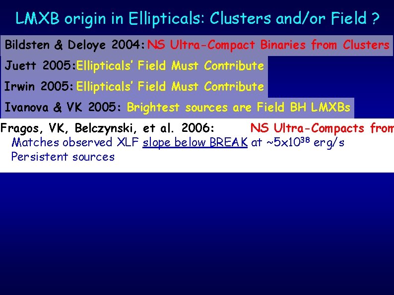 LMXB origin in Ellipticals: Clusters and/or Field ? Bildsten & Deloye 2004: NS Ultra-Compact