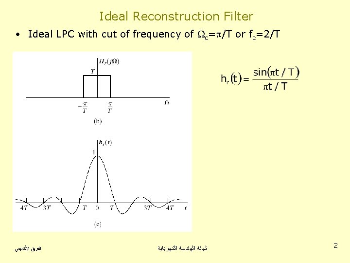 Ideal Reconstruction Filter • Ideal LPC with cut of frequency of c= /T or