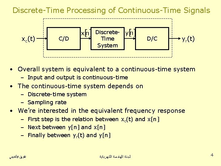 Discrete-Time Processing of Continuous-Time Signals xc(t) C/D Discrete. Time System D/C yr(t) • Overall