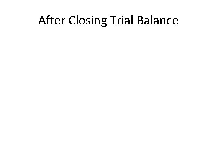 After Closing Trial Balance 