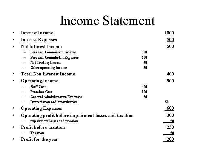 Income Statement • • • Interest Income Interest Expenses Net Interest Income – –