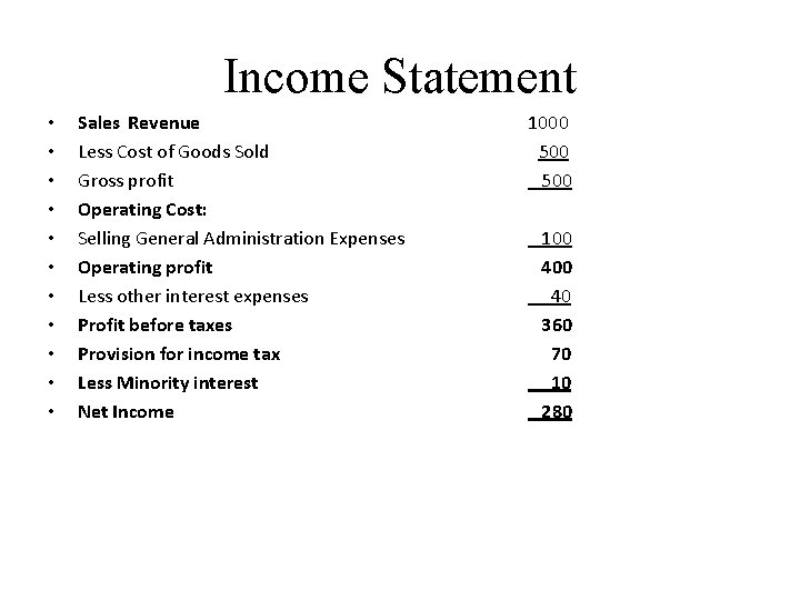 Income Statement • • • Sales Revenue Less Cost of Goods Sold Gross profit