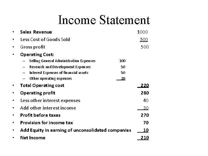Income Statement • • Sales Revenue Less Cost of Goods Sold Gross profit Operating