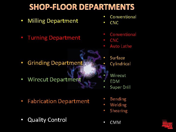 SHOP-FLOOR DEPARTMENTS • Milling Department • Turning Department • Conventional • CNC • Auto