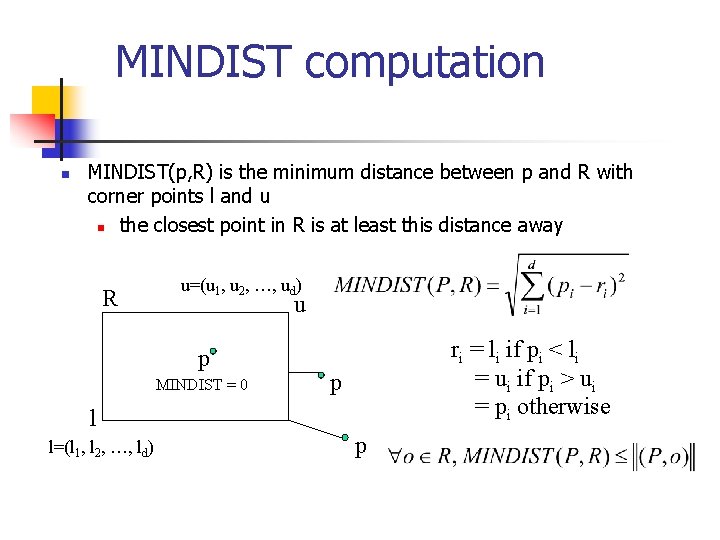 MINDIST computation n MINDIST(p, R) is the minimum distance between p and R with