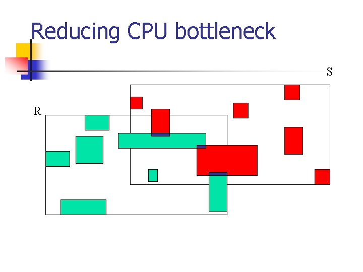 Reducing CPU bottleneck S R 