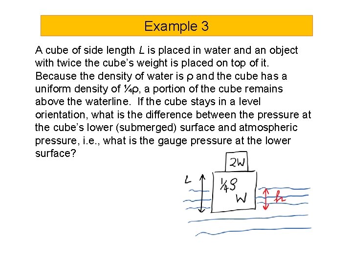 Example 3 A cube of side length L is placed in water and an