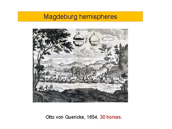 Magdeburg hemispheres Otto von Guericke, 1654. 30 horses. 