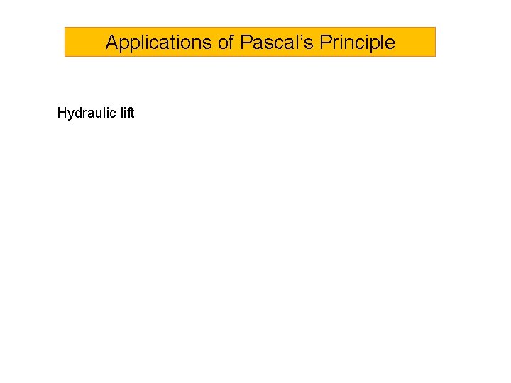 Applications of Pascal’s Principle Hydraulic lift 