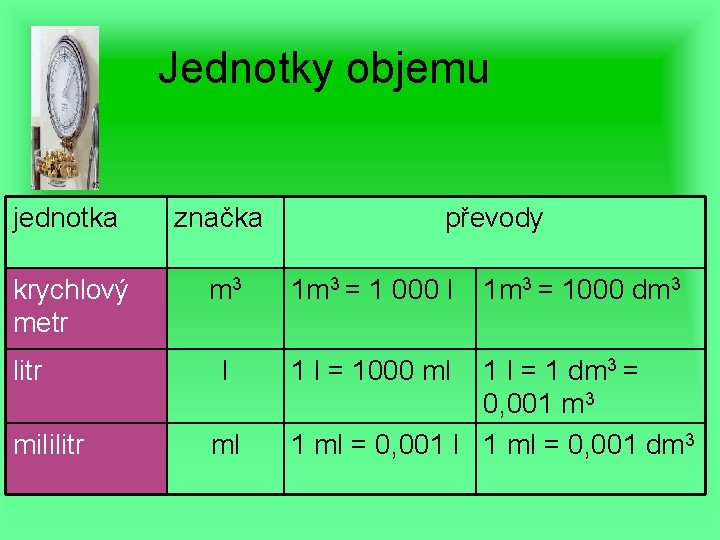 Jednotky objemu jednotka značka krychlový metr m 3 1 m 3 = 1 000