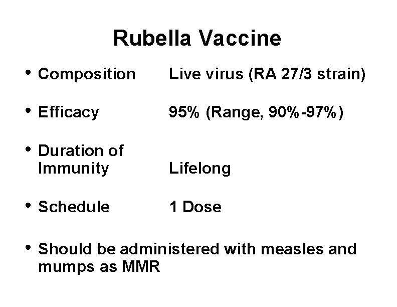 Rubella Vaccine • Composition Live virus (RA 27/3 strain) • Efficacy 95% (Range, 90%-97%)