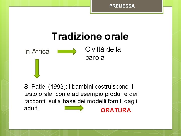 PREMESSA Tradizione orale In Africa Civiltà della parola S. Patiel (1993): i bambini costruiscono PREMESSA Tradizione orale In Africa Civiltà della parola S. Patiel (1993): i bambini costruiscono