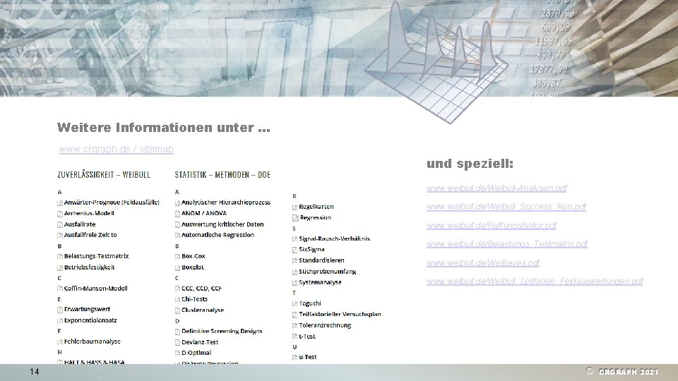 Die Weibull - Verteilung www. weibull. de Weitere Informationen unter … www. crgraph. de