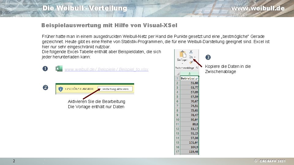 Die Weibull - Verteilung www. weibull. de Beispielauswertung mit Hilfe von Visual-XSel Früher hatte
