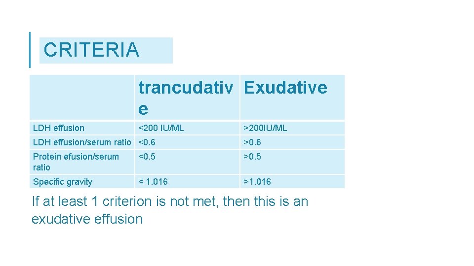 CRITERIA trancudativ Exudative e LDH effusion <200 IU/ML >200 IU/ML LDH effusion/serum ratio <0.