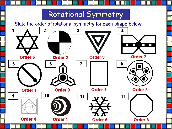 Rotational Symmetry State the order of rotational symmetry for each shape below: 1 2 Rotational Symmetry State the order of rotational symmetry for each shape below: 1 2