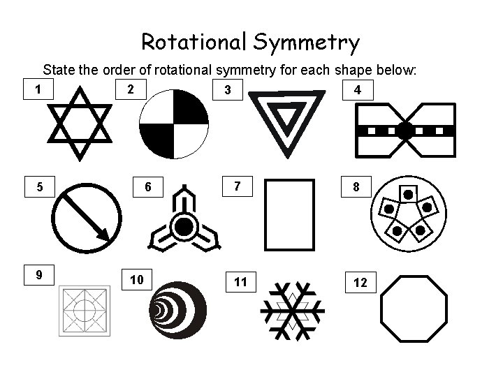 Rotational Symmetry State the order of rotational symmetry for each shape below: 1 2 Rotational Symmetry State the order of rotational symmetry for each shape below: 1 2
