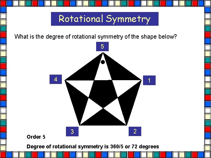 Rotational Symmetry What is the degree of rotational symmetry of the shape below? 5 Rotational Symmetry What is the degree of rotational symmetry of the shape below? 5