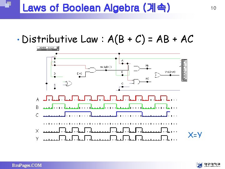 Laws of Boolean Algebra (계속) • Distributive 10 Law : A(B + C) =