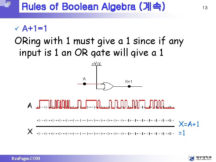 Rules of Boolean Algebra (계속) ü 13 A+1=1 ORing with 1 must give a