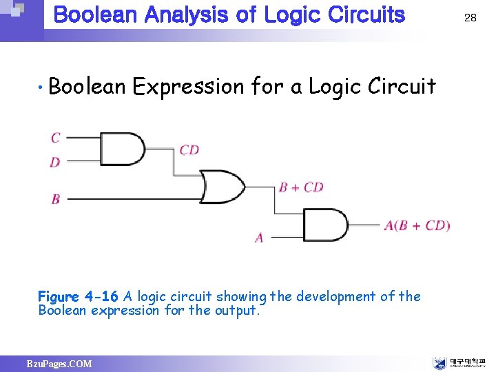 Boolean Analysis of Logic Circuits • Boolean Expression for a Logic Circuit Figure 4